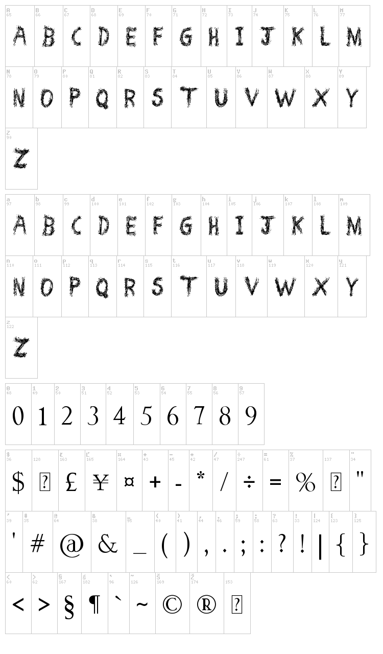 Spray Break font map
